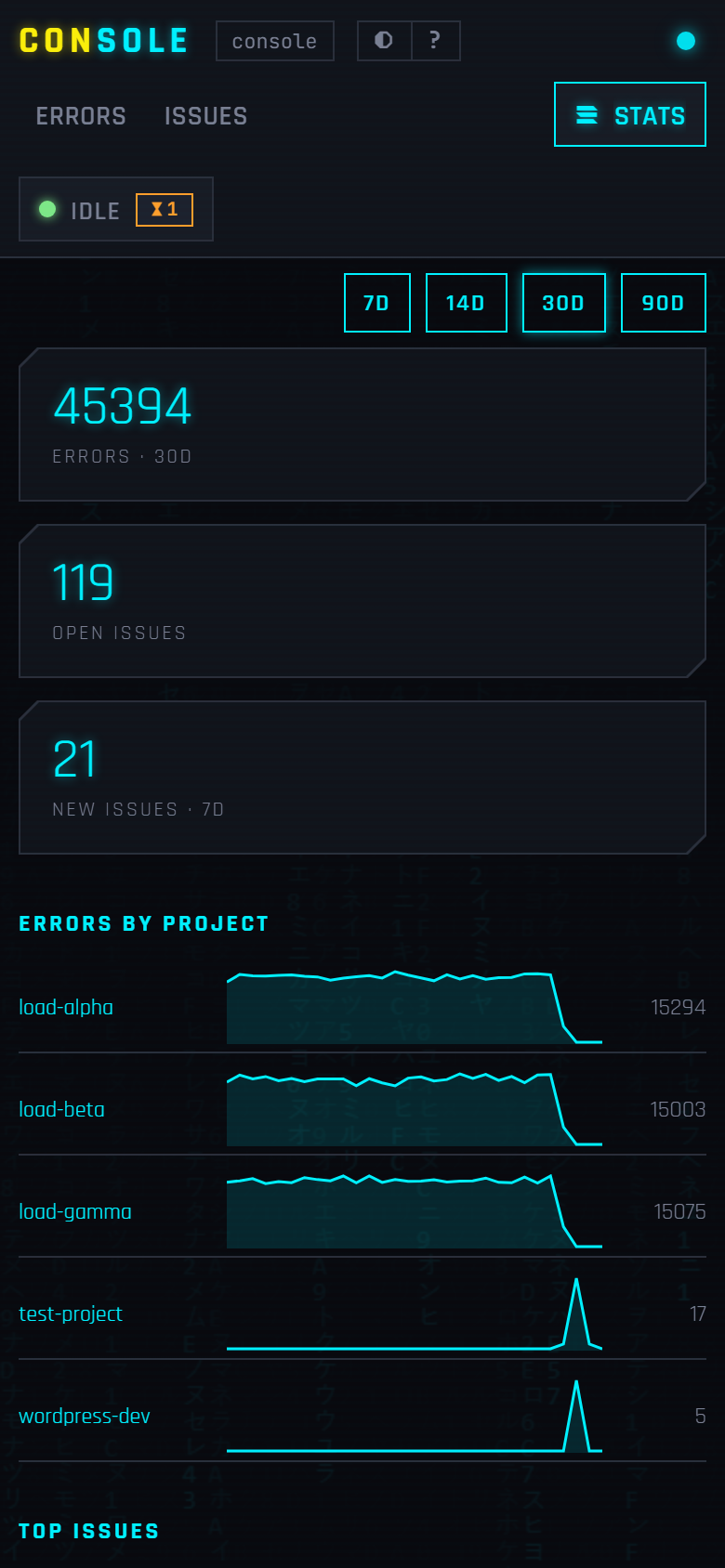 Stats dashboard on a phone with stacked cards and sparkline